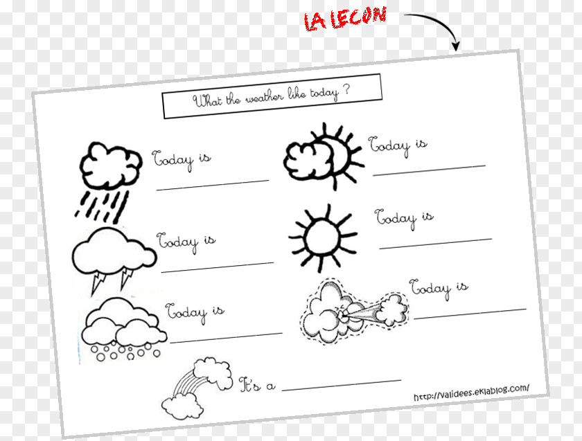 Weather What's The Like Today? Meteorology Paper Cours élémentaire 1re Année PNG