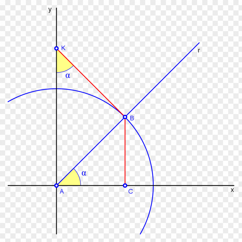 Line Diagram Point Angle Microsoft Azure PNG