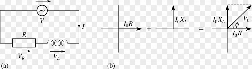 Transient Field Electronic Circuit Electrical Network RLC Diagram Electronics PNG