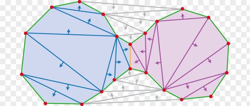 Dynamic Curve Point Geometry Triangle Discrete Morse Theory Topology PNG