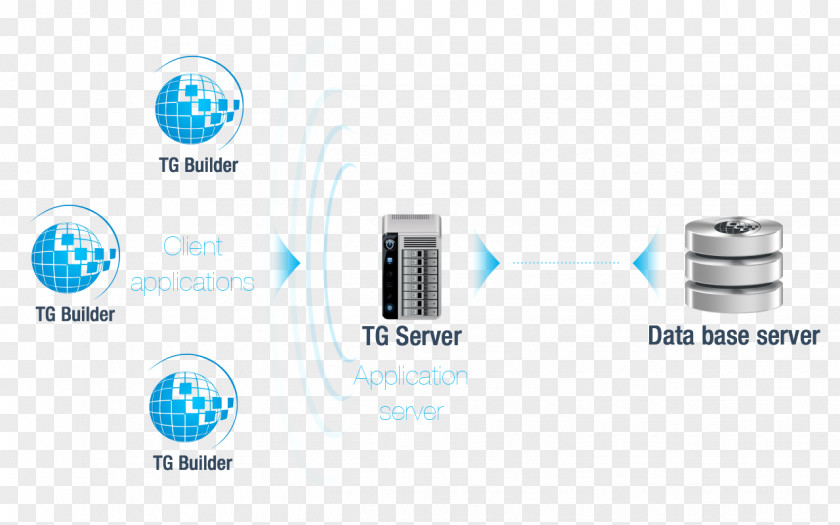 Design Output Device Logo Organization PNG