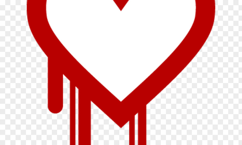 The Old Man Who Fell And Bled Vulnerability Heartbleed OpenSSL Software Bug Patch Tuesday PNG