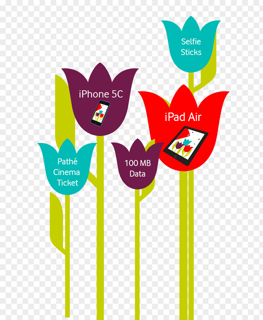 Lottery Clip Art Cut Flowers Product Text Messaging PNG