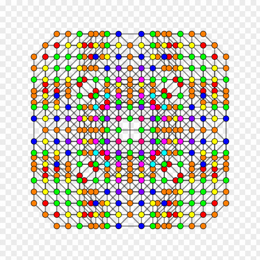 Cube Pentellated 6-cubes Uniform 6-polytope PNG