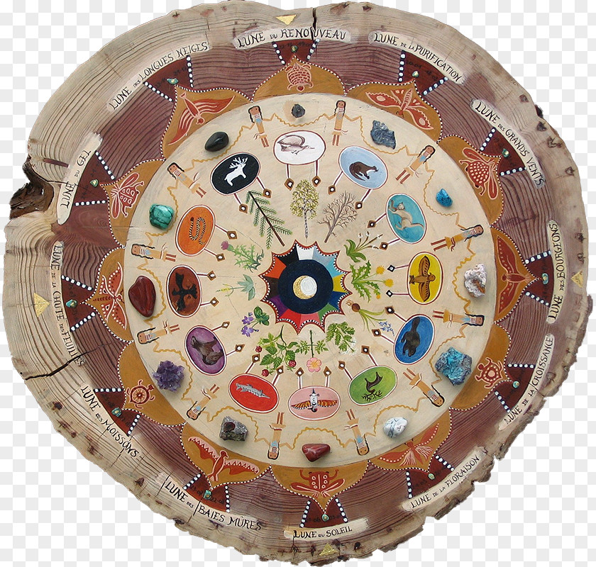 Plante Medicine Wheel Indigenous Peoples Of The Americas Shamanism Totem PNG