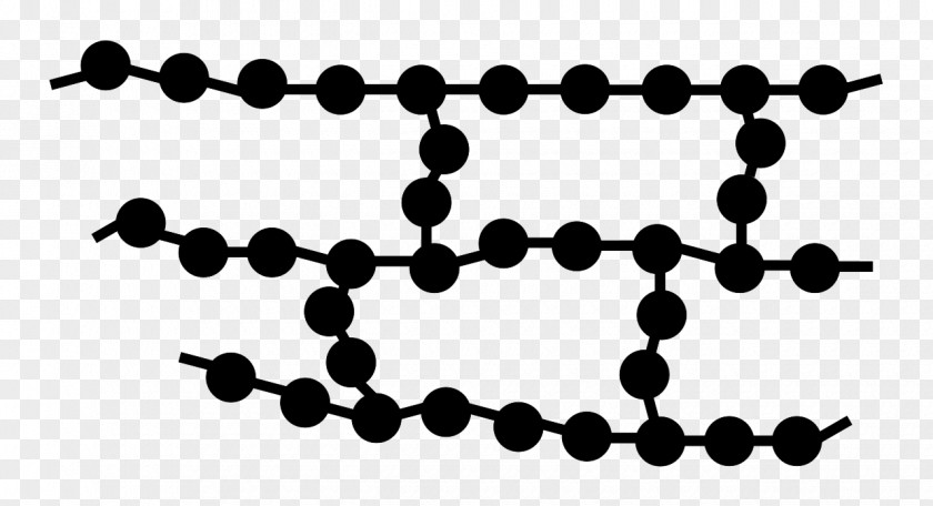 Molecular Chain Deductible Polymerization Elastomer Copolymer Plastic PNG