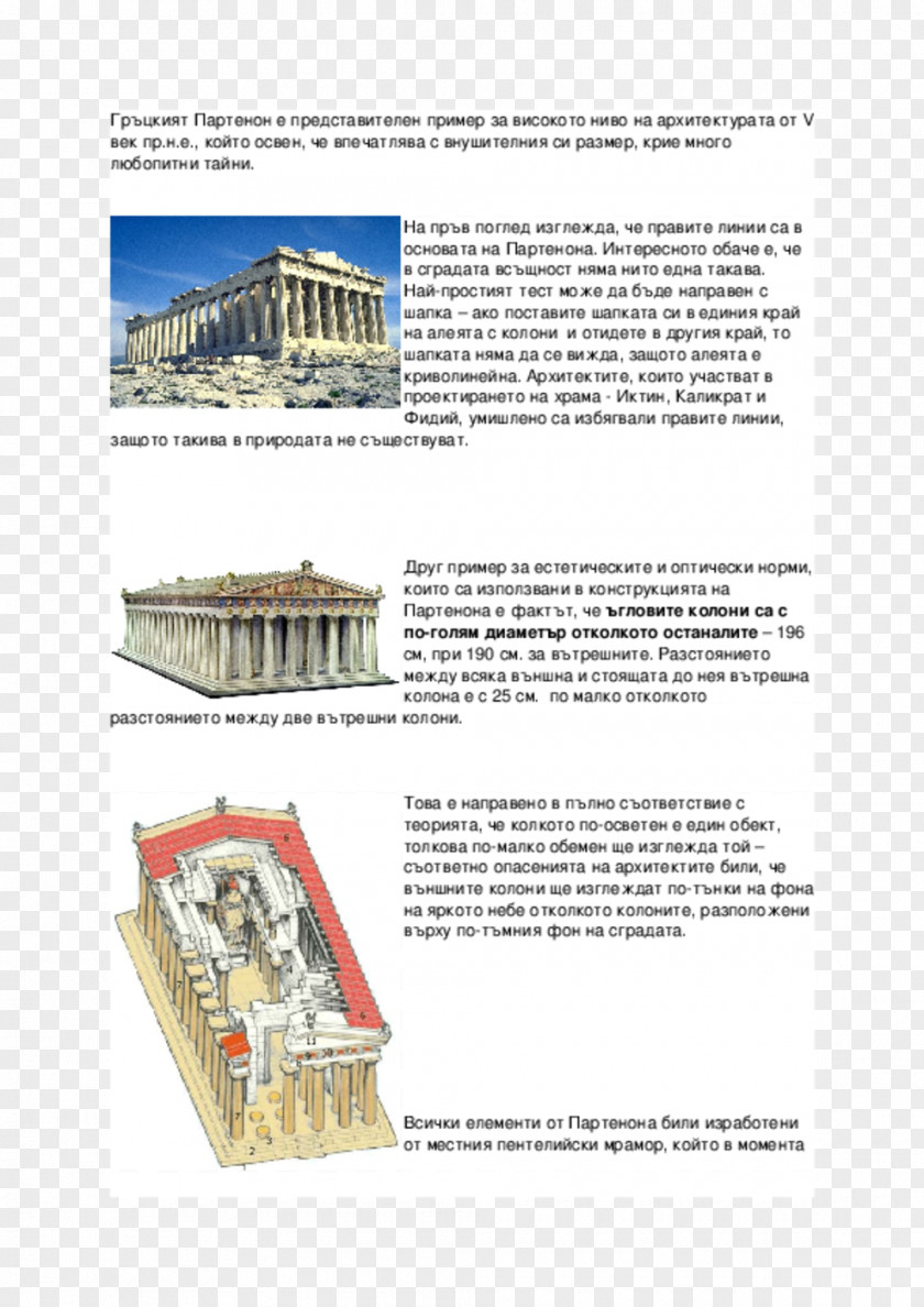 Temple Parthenon Heracles PNG