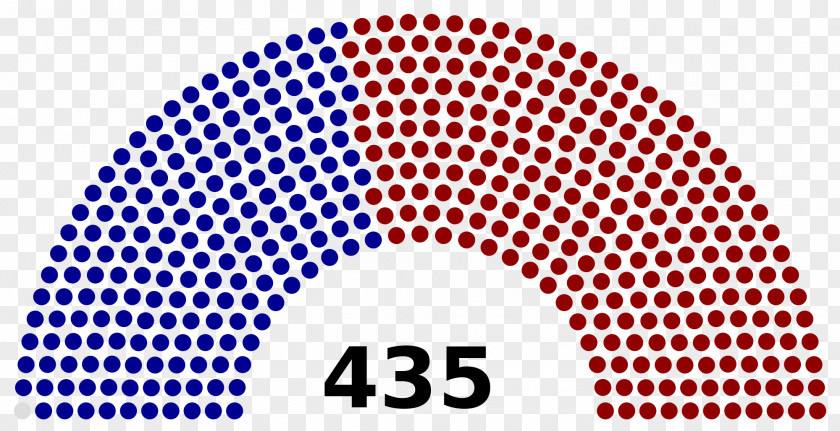 United States House Of Representatives Elections, 2016 Congress Congressional District PNG