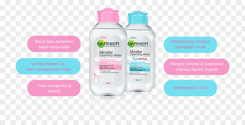 Cleansing Water Garnier Micellar All-in-1 Cleanser Lotion Indonesia PNG