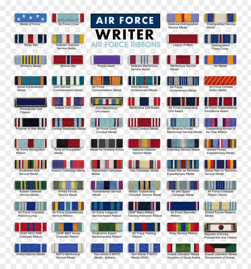 Metal Stripe Military Awards And Decorations Service Ribbon Medal Air Force PNG