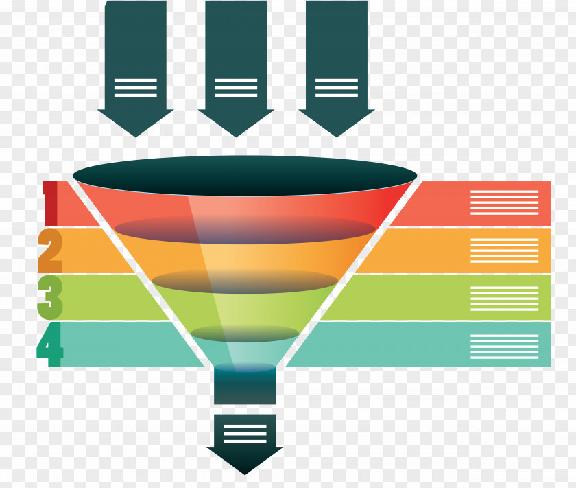 Funnel Ideas Cliparts Purchase Sales Marketing Infographic Lead Generation PNG