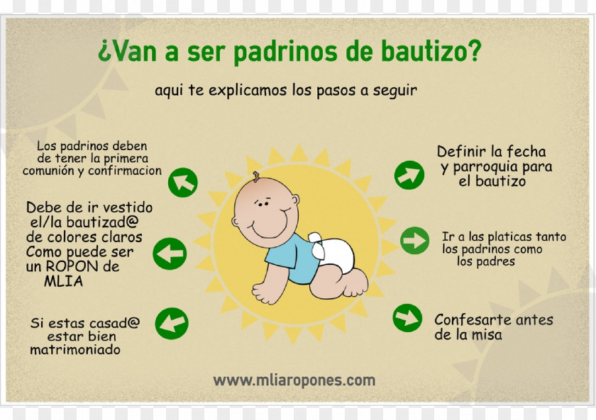 BAUTIZO NIÑO Human Behavior Brand Font PNG