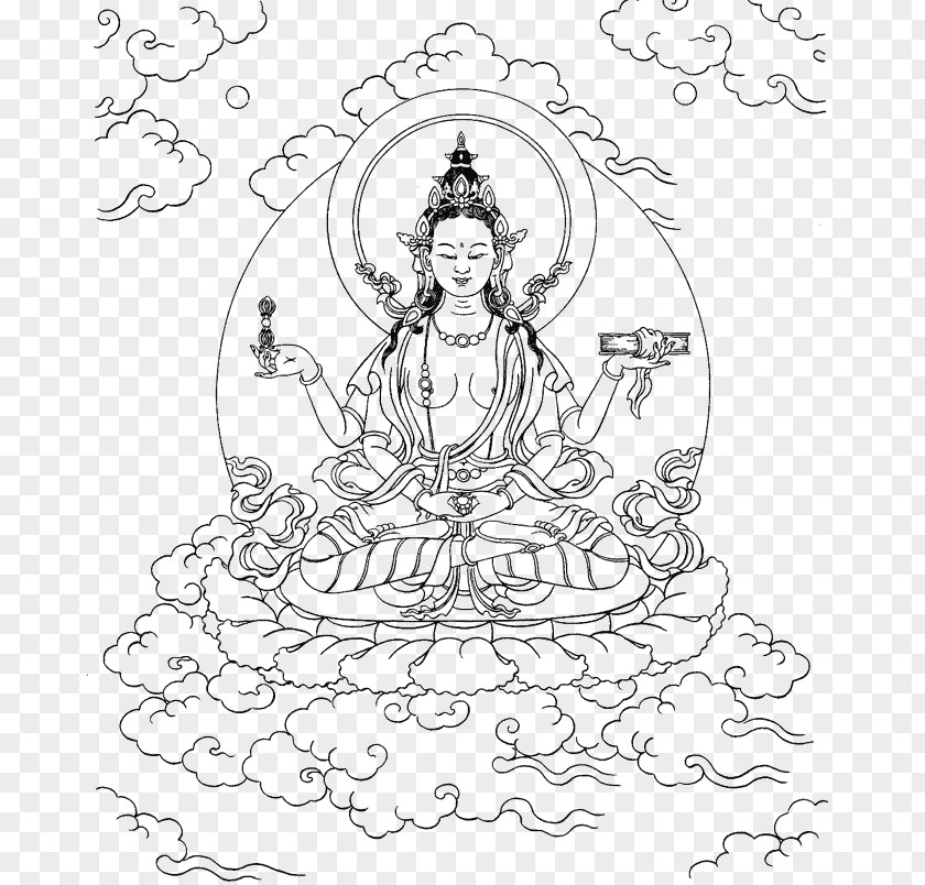 Buddhism Heart Sutra Prajnaparamita Manjushri Buddhahood PNG