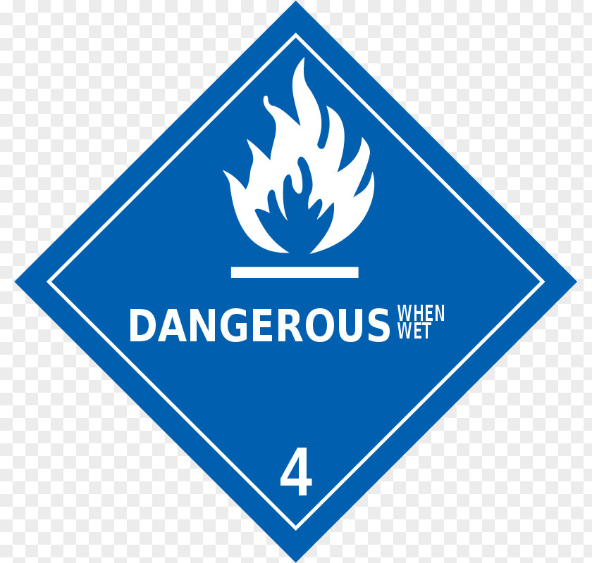 Dangerous Goods Safety Advisor HAZMAT Class 3 Flammable Liquids Combustibility And Flammability PNG