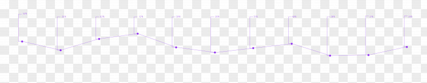 Layered Graph Line Point Angle PNG
