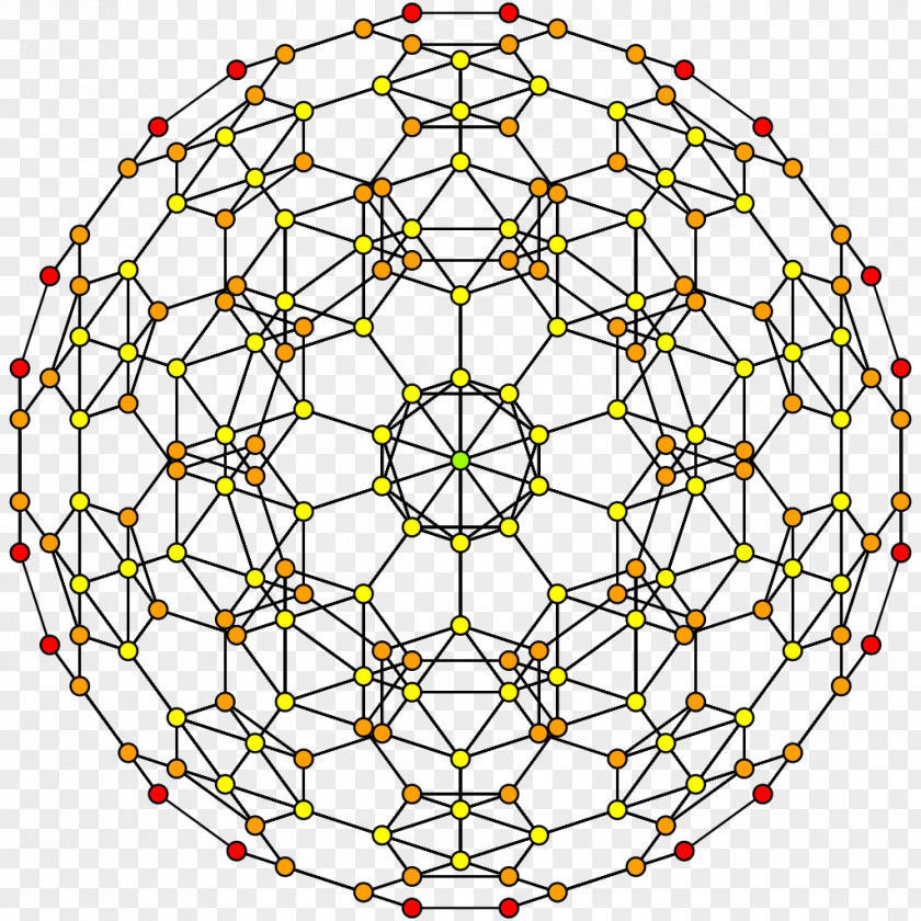 T Cell 120-cell 4-polytope 600-cell Schlegel Diagram PNG