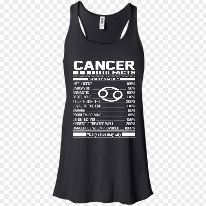 Variant Cancer Cell T-shirt Hoodie Sleeve Crown Royal PNG