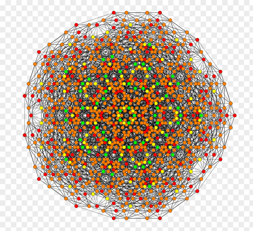 4 21 Polytope Nonpareils Sprinkles Rainbow Candy Gluten-free Diet PNG