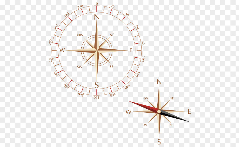 Compass American Fashion Elements Designer Pattern PNG