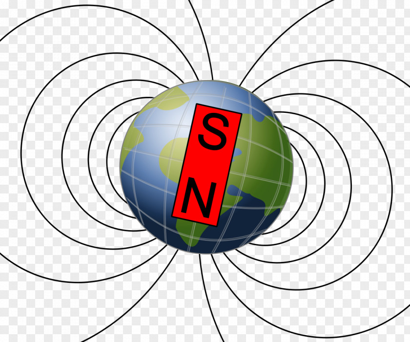 Magnet North Magnetic Pole South Earth's Field PNG
