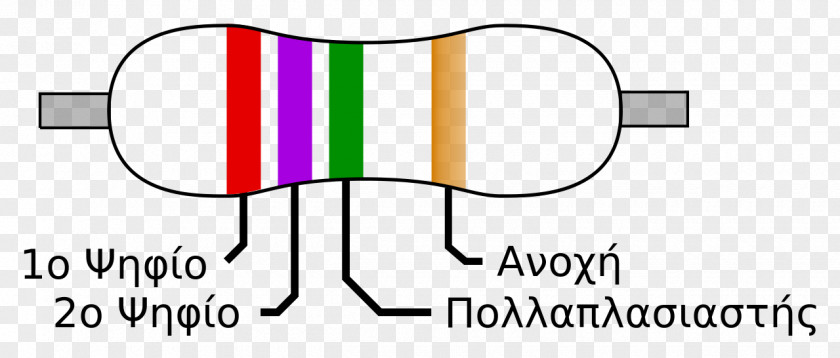 Resistor Electronic Color Code Electrical Resistance And Conductance Electronics Component PNG