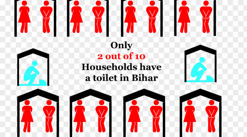 Sanitation Bihar DataMeet Open Data Big PNG