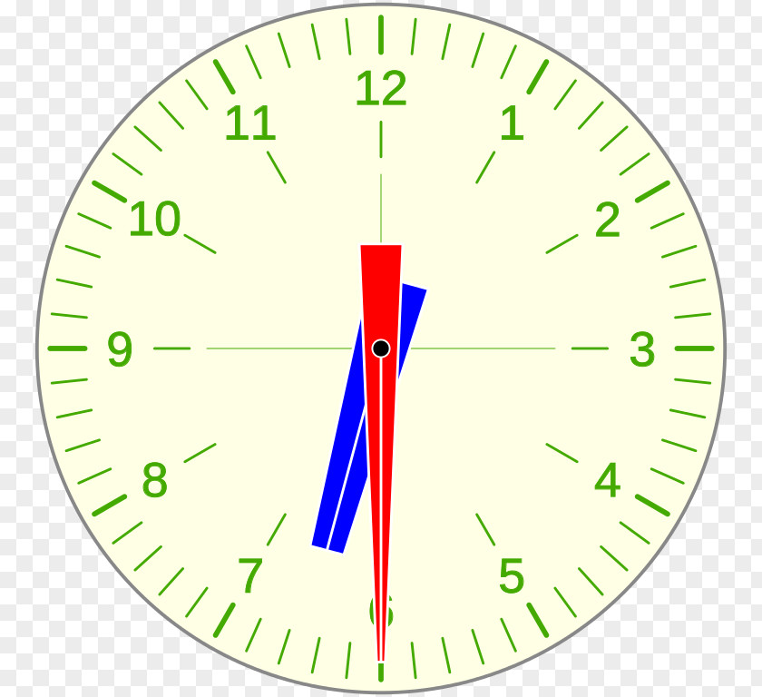Clock Hour Manecilla Wikipedia Clip Art PNG
