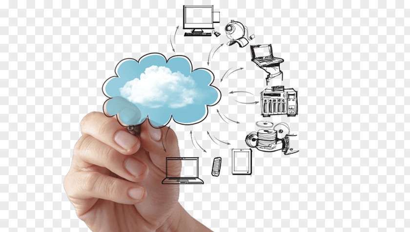 Erp Cloud Computing Service Business Internet PNG