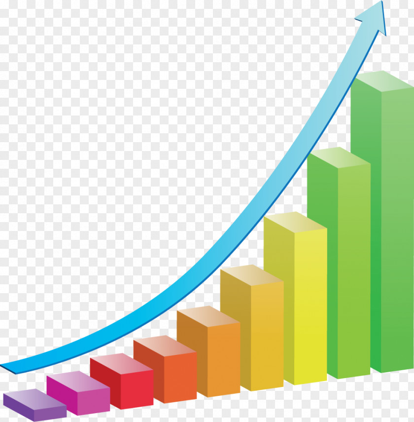 Adv Growth Chart Economic Development Clip Art PNG