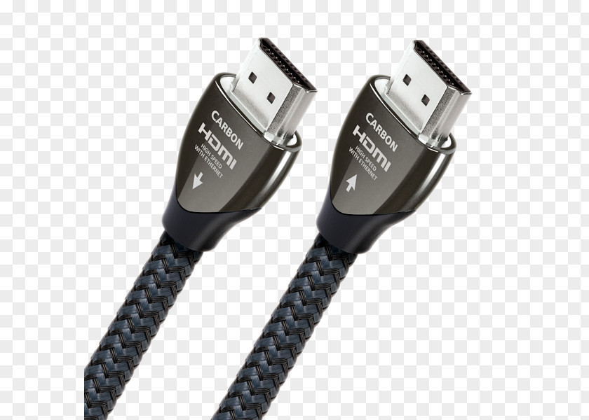 High-end Cards Digital Audio HDMI AudioQuest Electrical Cable Ethernet PNG