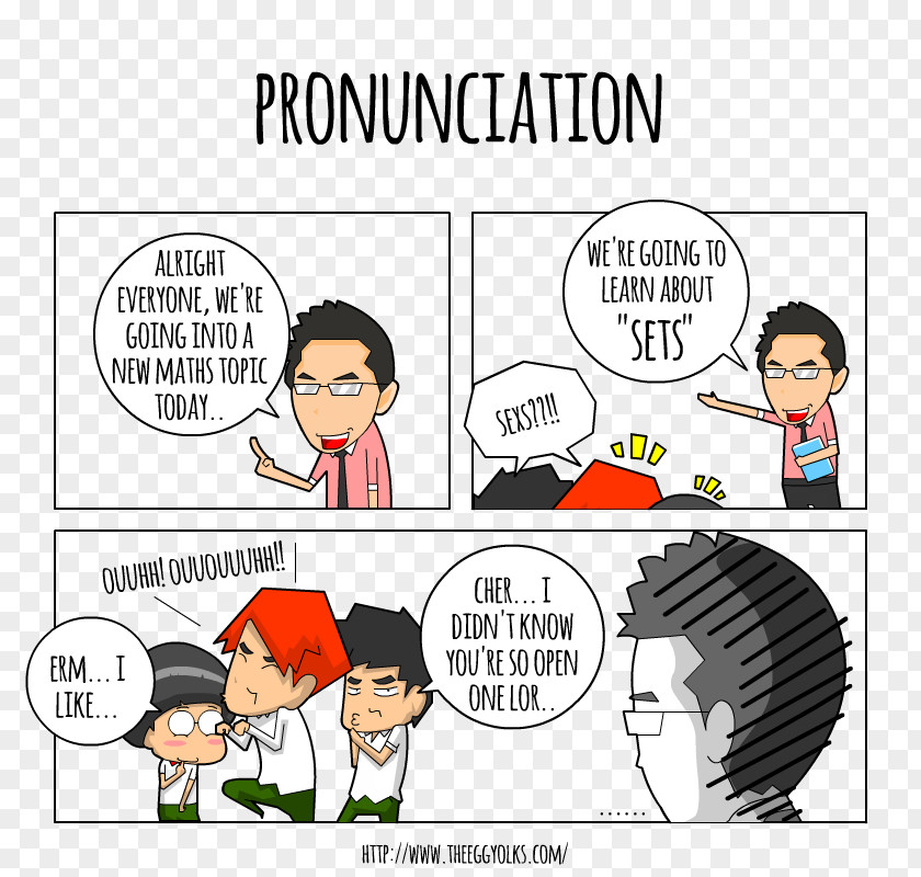 Pronounce Pronunciation Translation Language Thursday Pizza Chinese PNG