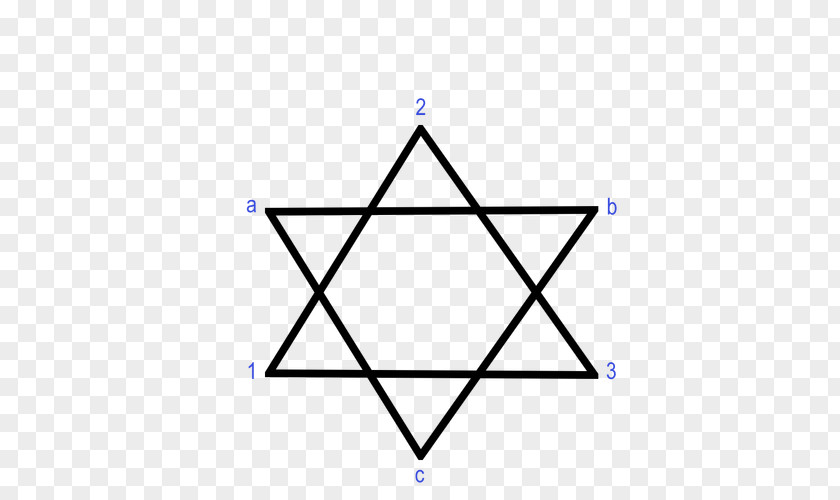 Star Of David Number The Beast Cube Judaism Kaaba PNG