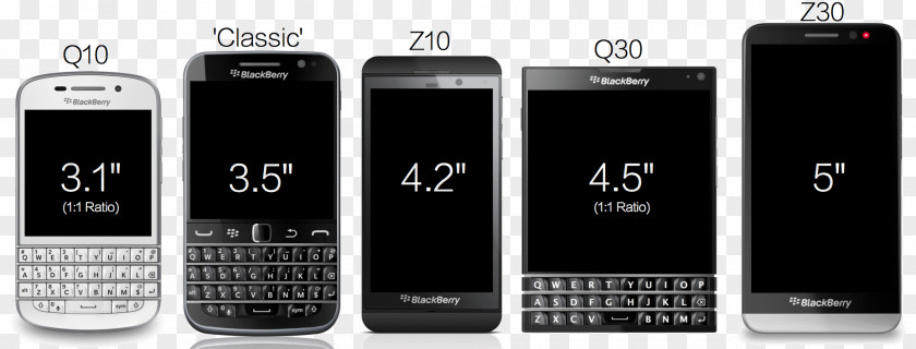 Blackberry BlackBerry Z10 Q10 Passport Porsche Design P'9982 Classic PNG