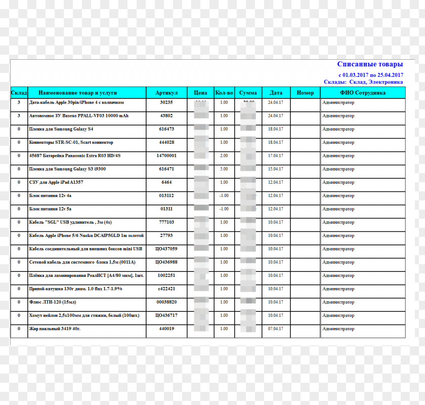 Go Shopping Crystal Oscillator Diaper Technology Changelog PNG