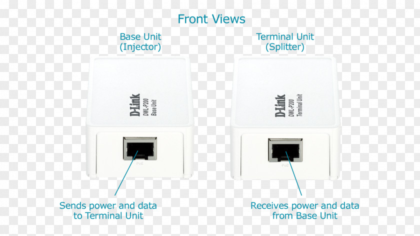 Power Over Ethernet Wireless Access Points Injector D-Link PNG