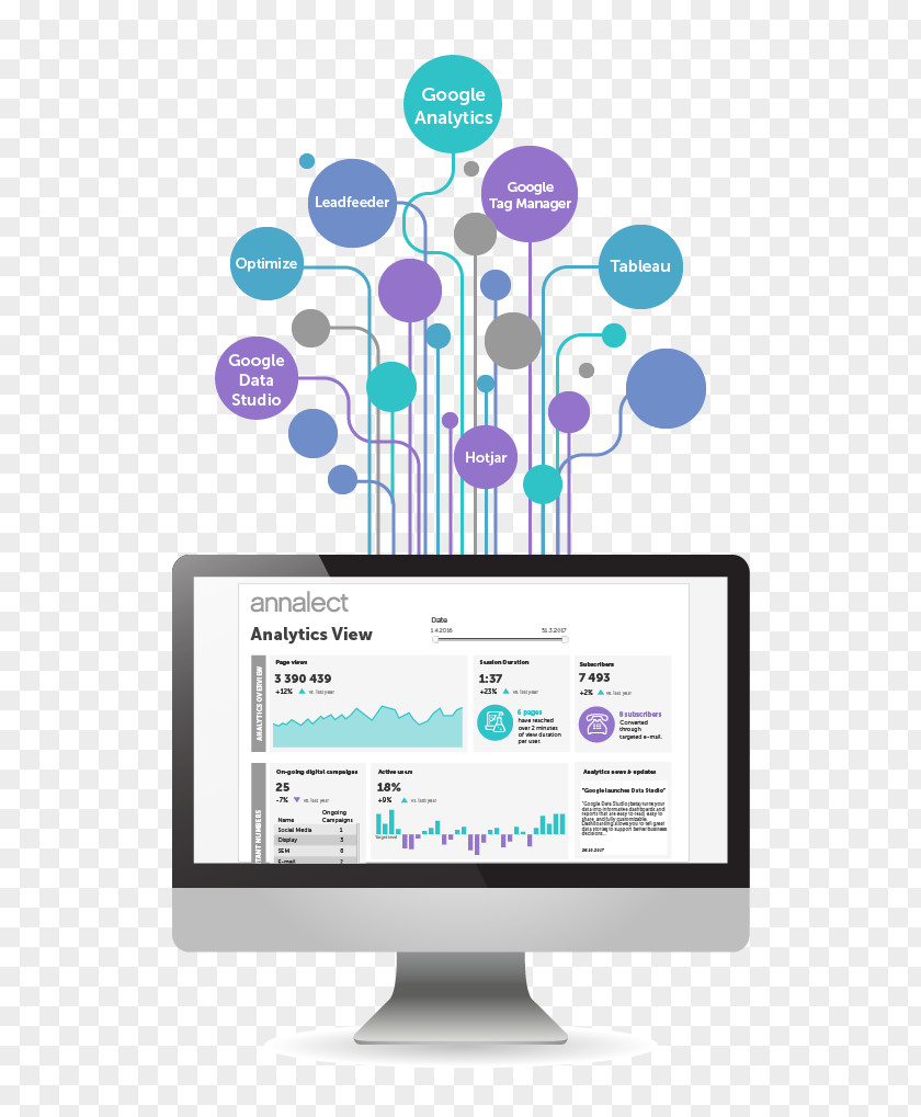 Data Source Template Résumé Blog Squarespace PNG