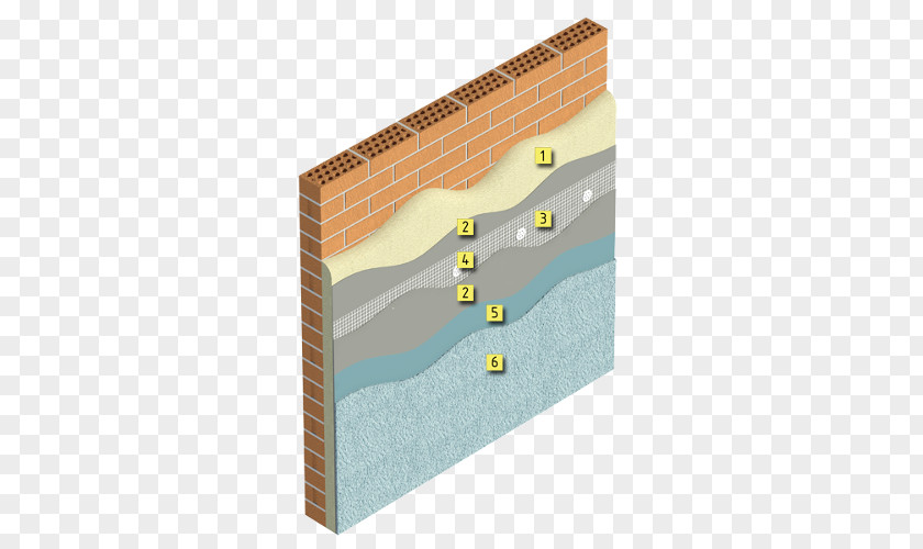 Building Exterior Insulation Finishing System Material Mineral Wool Thermal PNG