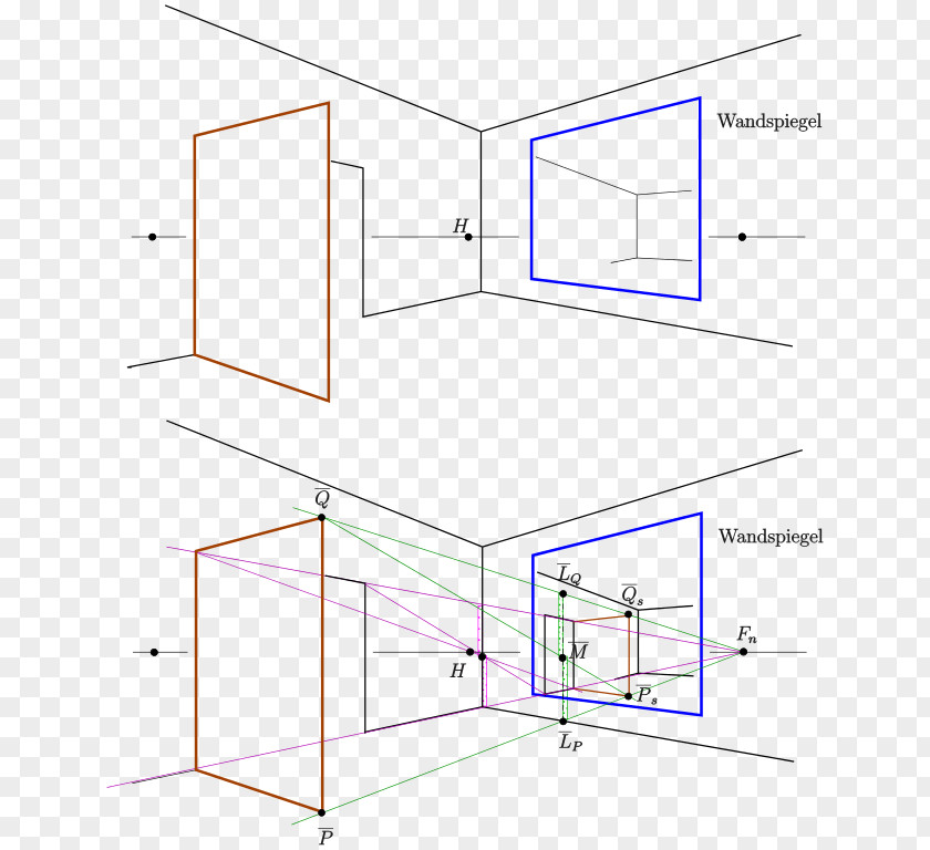 Line Drawing Furniture Point PNG
