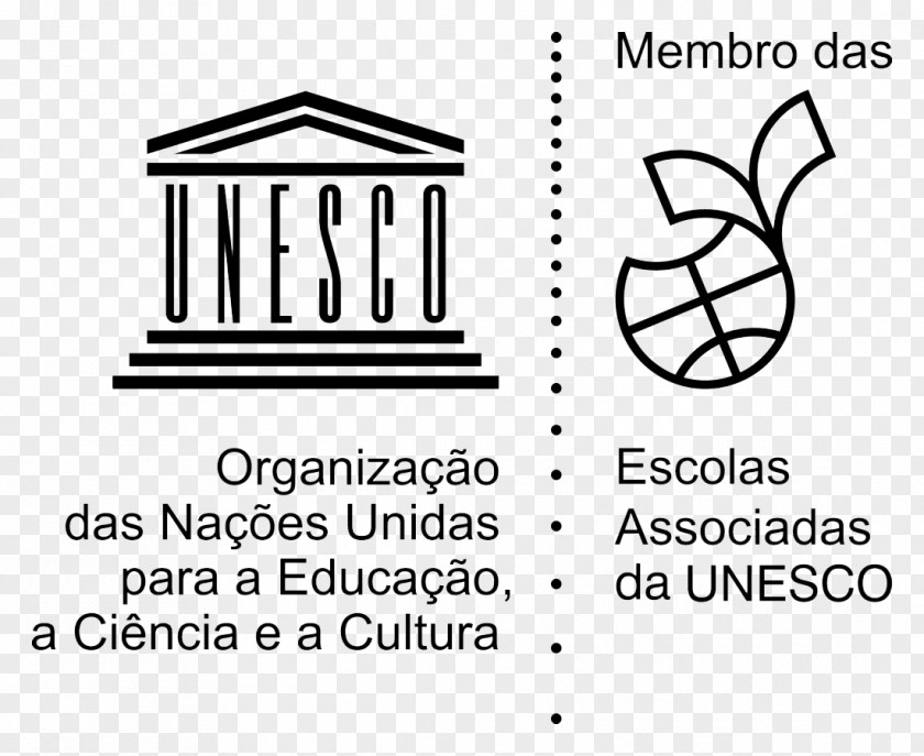 School UNESCO ASPNet Education Logo PNG