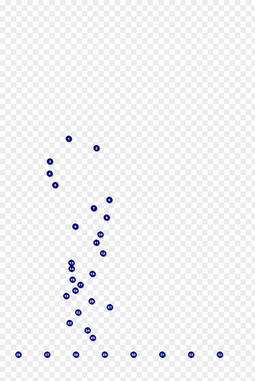 Blue Dots Line Point Font PNG
