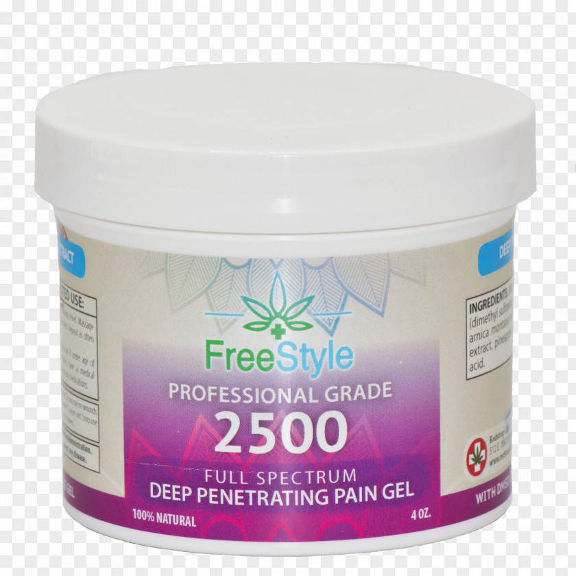 The Deep Water Supplement Cream Dietary Dose Cannabidiol Gel PNG