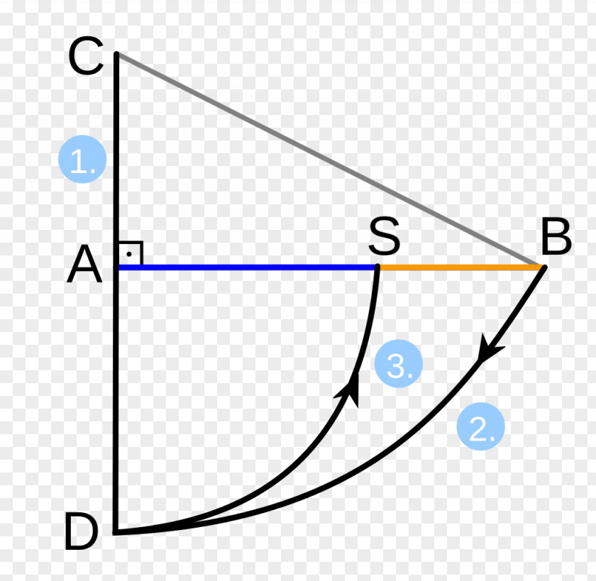 Triangle Golden Ratio Line Segment Number PNG