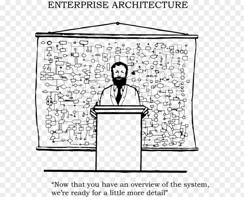 Enterprise Architecture Cartoon Software PNG