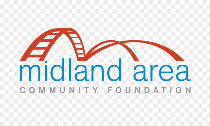 Midlands Midland Area Community Foundation Donor-advised Fund Non-profit Organisation PNG