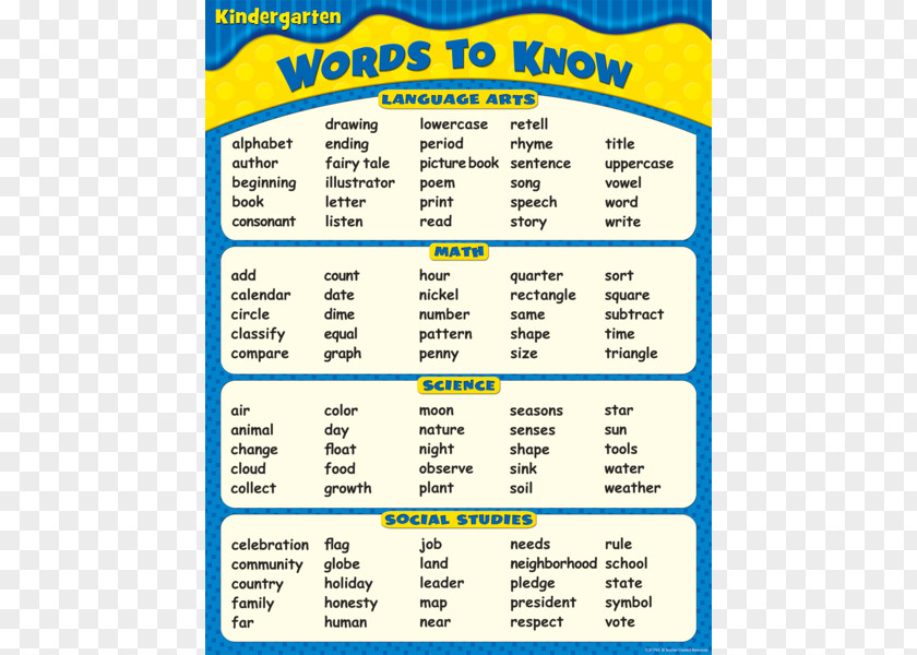 Word Sight Kindergarten Vocabulary Education Learning PNG