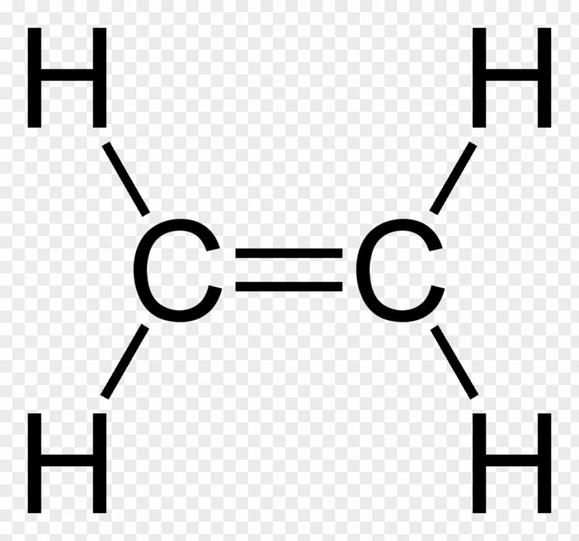 Hydrogen Ethylene Orbital Hybridisation Double Bond Pi Atomic PNG