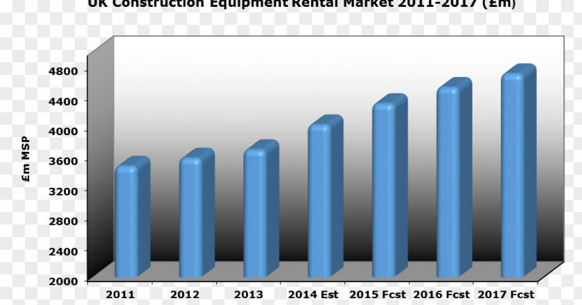 Market Building Architectural Engineering Heavy Machinery Research PNG