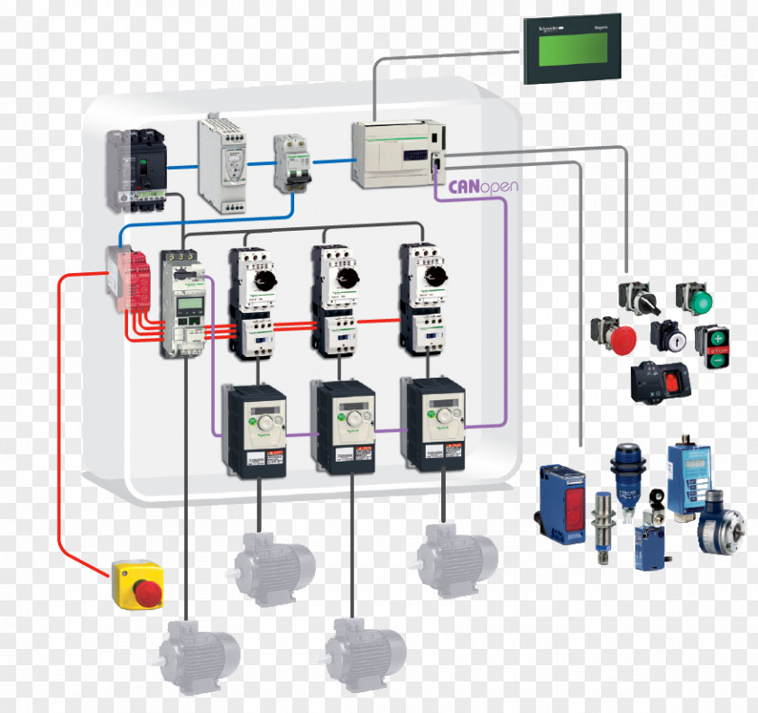 Canopen Circuit Breaker CANopen Schneider Electric Programmable Logic Controllers Variable Frequency & Adjustable Speed Drives PNG