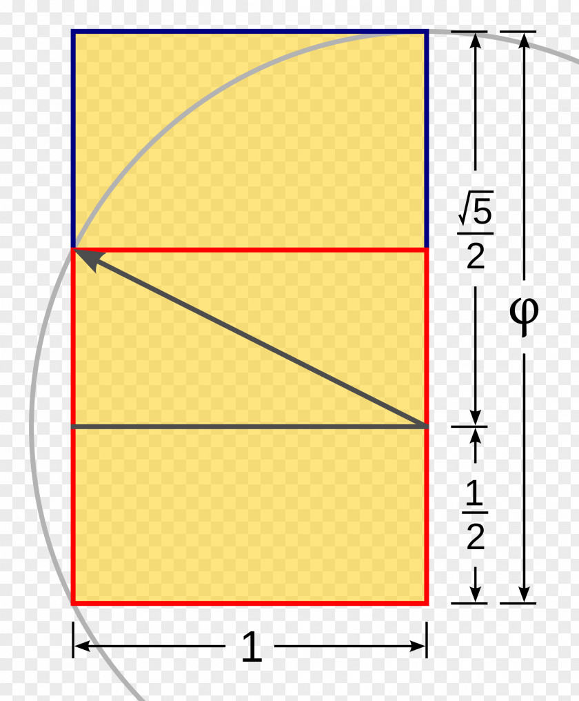Construct Golden Rectangle Ratio Square Root Of 5 PNG