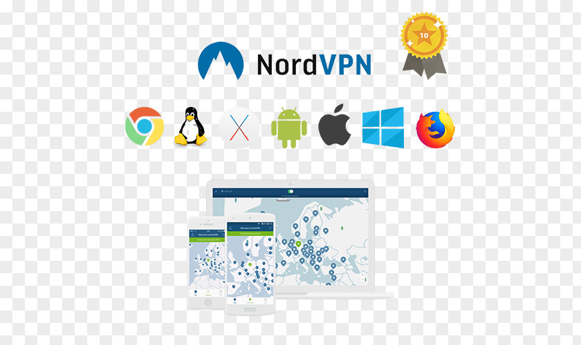 Virtual Private Network OpenVPN Information Internet Server Message Block PNG